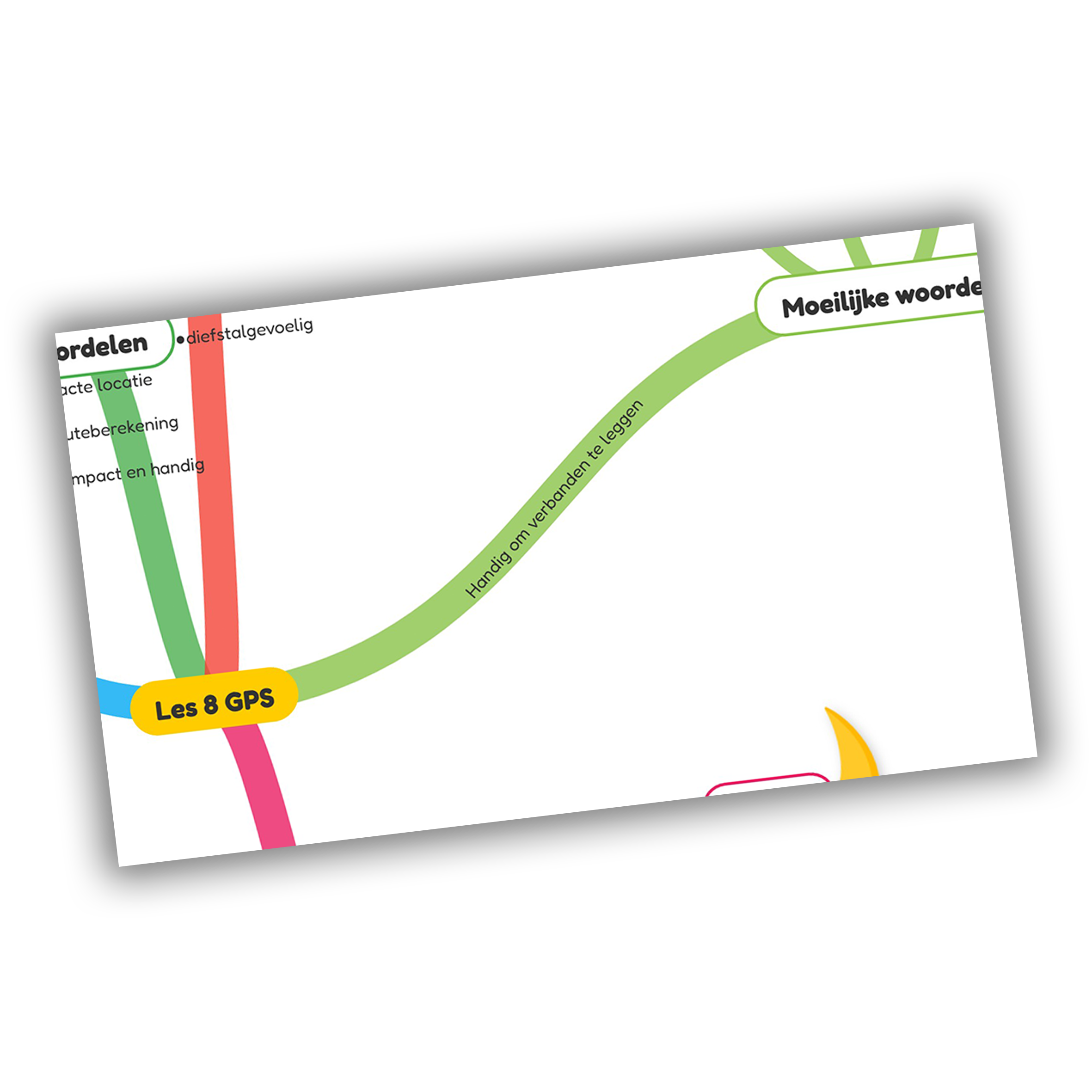 Voorbeeld Tekst op taklijn plakken